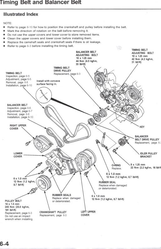 The Acura Legend & Acura RL Forum - View Single Post - DIY: My 3.5
